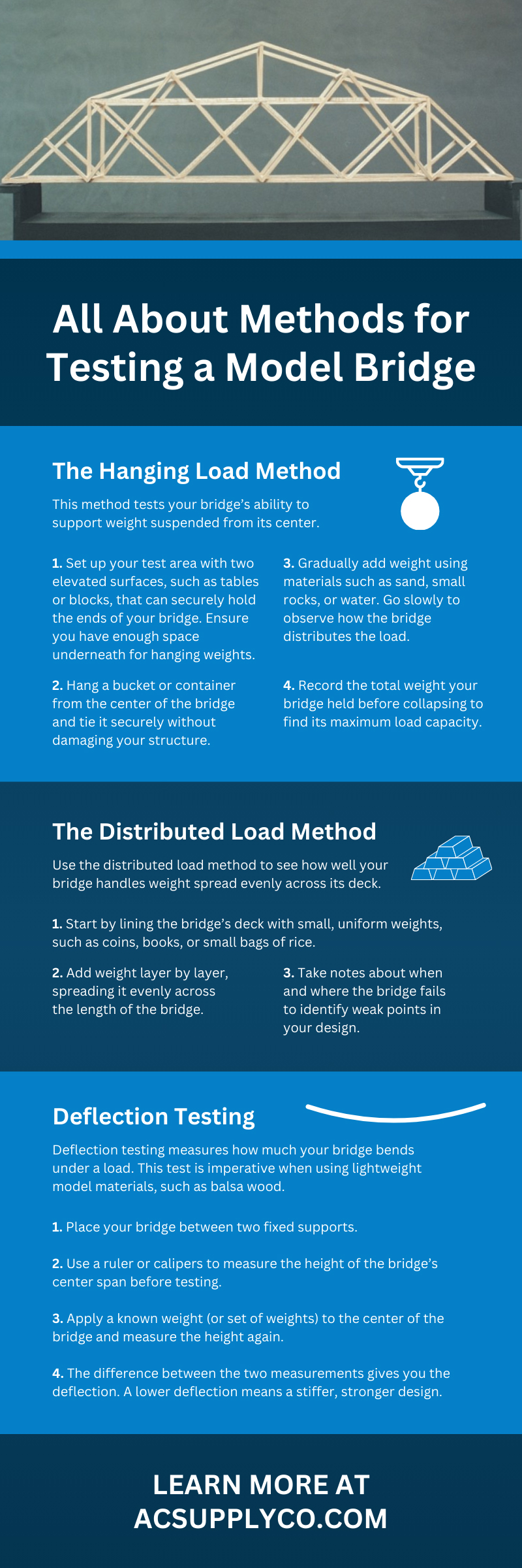 All About Methods for Testing a Model Bridge